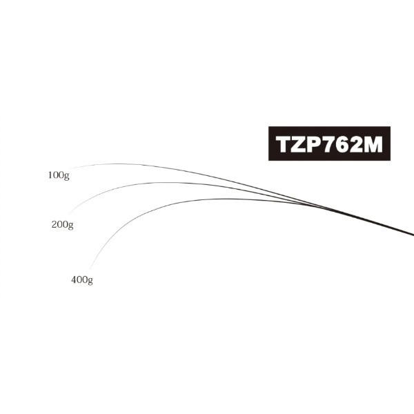 ジャストエース/TZP(TZP762M)